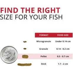 Fluval Fl Bug Bites Cichlid Formula Medium & Large Pellets Fish Food -Plax Penn Shop 712558 PT2. AC SS1800 V1678217864