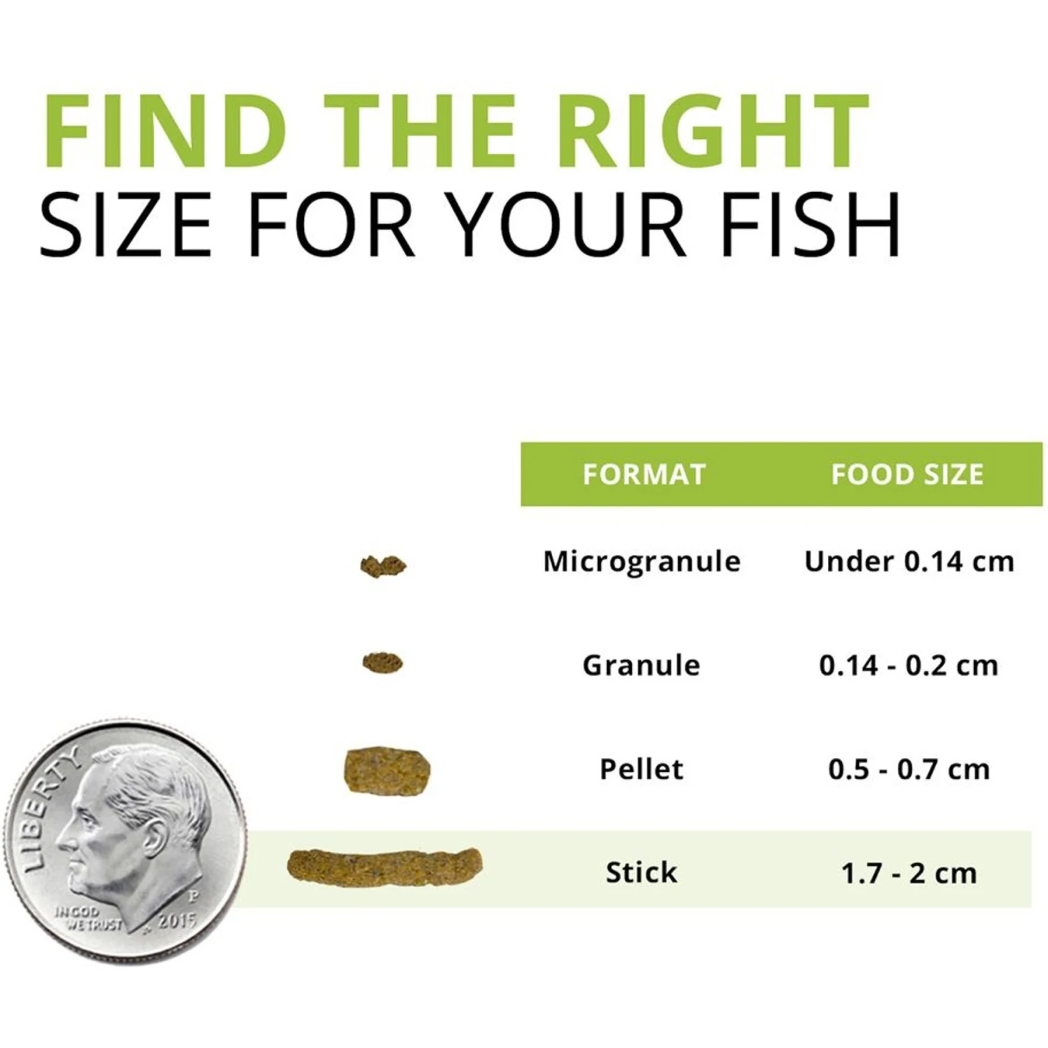 Fluval Fl Bugbites Bottfeeder Formula Sticks Pleco Fish Food 5 Fluval Fl Bugbites Bottfeeder Formula Sticks Pleco Fish Food - Image 3