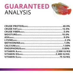 Fluval Fl Bug Bites Color Enhancer Fish Food 13 Fluval Fl Bug Bites Color Enhancer Fish Food -Plax Penn Shop 712662 PT5. AC SS1800 V1678217804