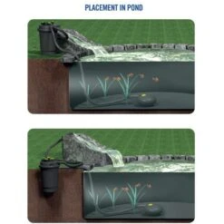 Laguna Pressure-Flo PF1000 UVC Filter -Plax Penn Shop 779710 PT6. AC SS1800 V1681930550