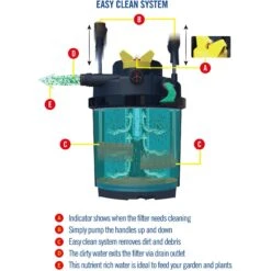 Laguna Pressure-Flo PF2000 UVC Filter -Plax Penn Shop 779726 PT2. AC SS1800 V1682084985