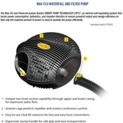 Laguna ClearFlo 2000 Kit Filter & Pump -Plax Penn Shop 779790 PT2. AC SS1800 V1681936421