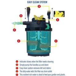 Laguna ClearFlo 2000 Kit Filter & Pump -Plax Penn Shop 779790 PT6. AC SS1800 V1681934982