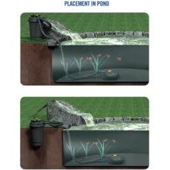 Laguna ClearFlo 2000 Kit Filter & Pump -Plax Penn Shop 779790 PT7. AC SS1800 V1681930258