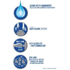 Laguna ClearFlo 2000 Kit Filter & Pump -Plax Penn Shop 779790 PT8. AC SS1800 V1681933177