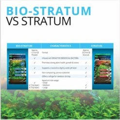 Fluval Bio Stratum Fish Substrate -Plax Penn Shop 792550 PT2. AC SS1800 V1689347057