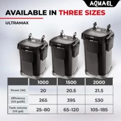 Aquael Ultramax 1500 External Water Filter -Plax Penn Shop 820222 PT7. AC SS1800 V1696613401