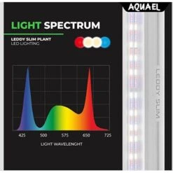 Aquael Leddy Slim 5W Plant 8"-11.75" Aquarium Lamp -Plax Penn Shop 820590 PT4. AC SS1800 V1683817253