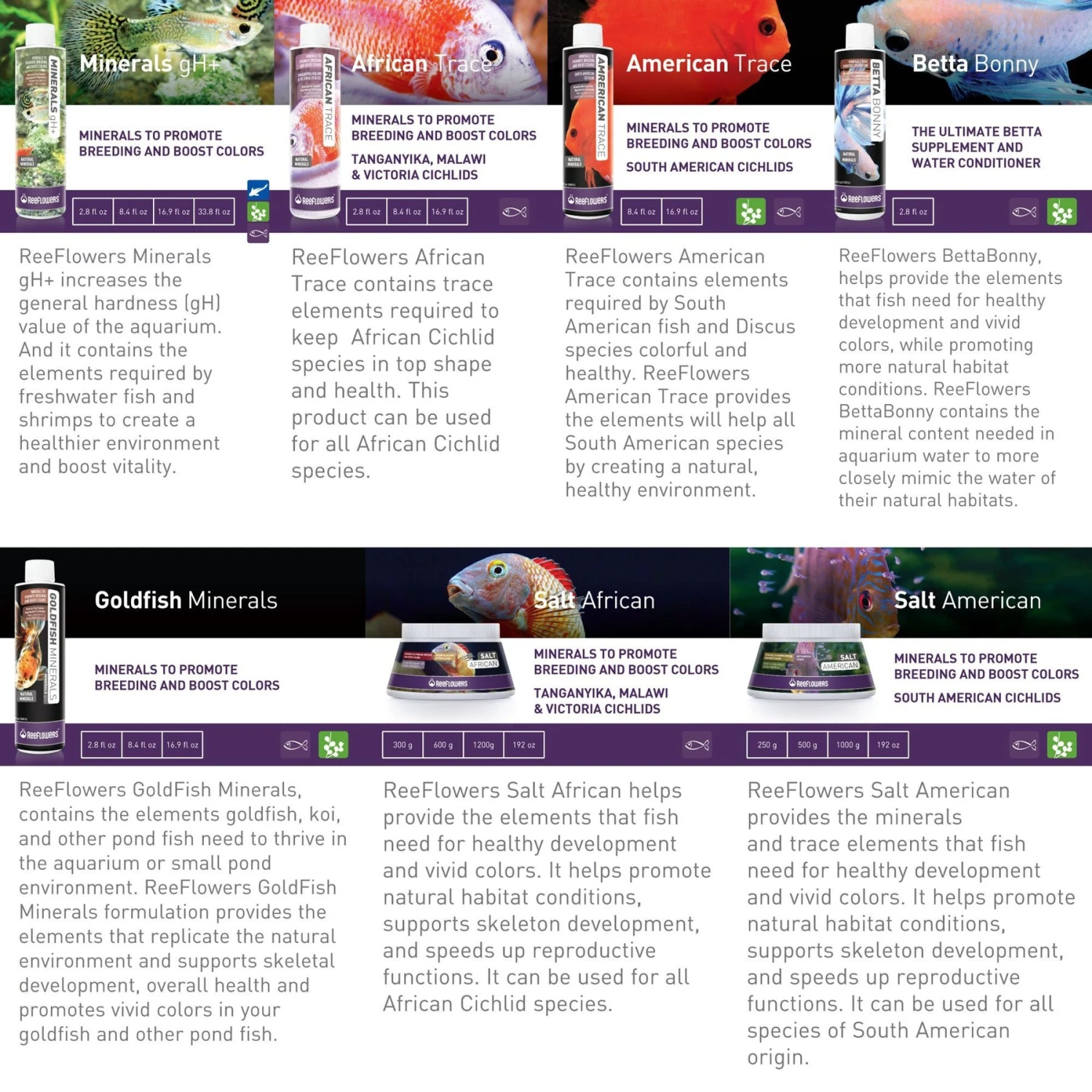 Reeflowers Minerals GH+ Fish Aquarium Water Conditioner 8 Reeflowers Minerals GH+ Fish Aquarium Water Conditioner - Image 6