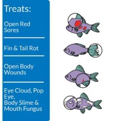 API Melafix Freshwater Fish Infection Remedy 12 API Melafix Freshwater Fish Infection Remedy -Plax Penn Shop 94489 PT3. AC SS1800 V1570552049