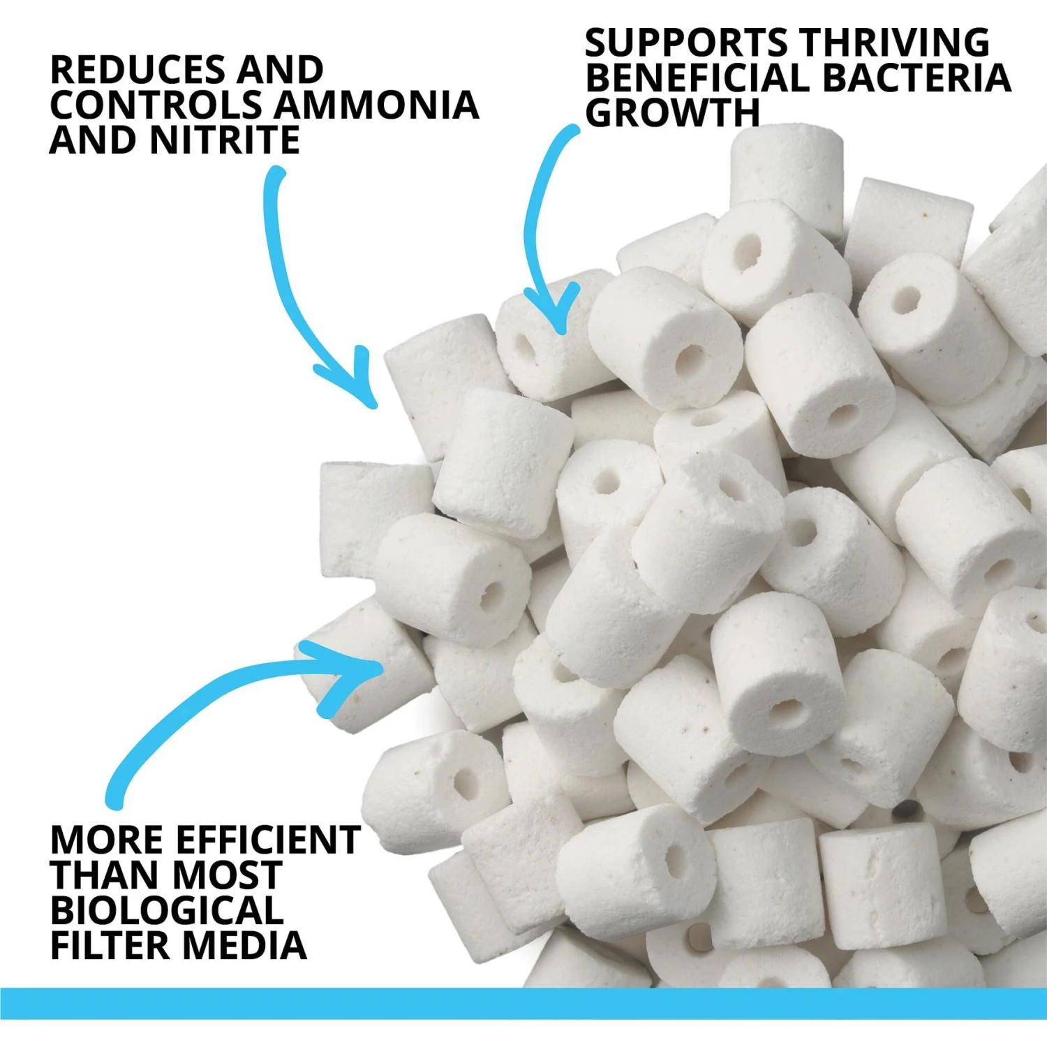 Fluval Biomax Bio Rings Filter Media 4 Fluval Biomax Bio Rings Filter Media - Image 2