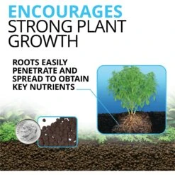 Fluval Plant & Shrimp Stratum Plant Care -Plax Penn Shop 97572 PT2. AC SS1800 V1627612656