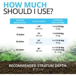 Fluval Plant & Shrimp Stratum Plant Care -Plax Penn Shop 97572 PT4. AC SS1800 V1627615067