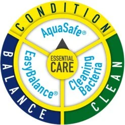 Tetra AquaSafe Plus Freshwater & Marine Aquarium Water Conditioner -Plax Penn Shop 98095 PT3. AC SS1800 V1701452380