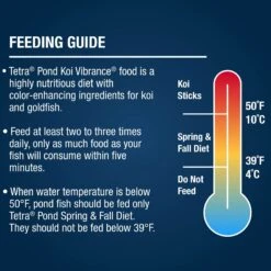 Tetra Pond Koi Vibrance Color Enhancing Sticks Koi & Goldfish Food -Plax Penn Shop 98275 PT5. AC SS1800 V1701452319