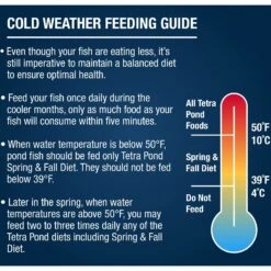 Tetra Pond Spring & Fall Diet Transitional Fish Food 17 Tetra Pond Spring & Fall Diet Transitional Fish Food -Plax Penn Shop 98298 PT6. AC SS1800 V1701453461